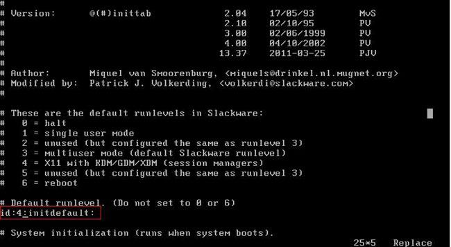 Slackware进入图形化登陆界面