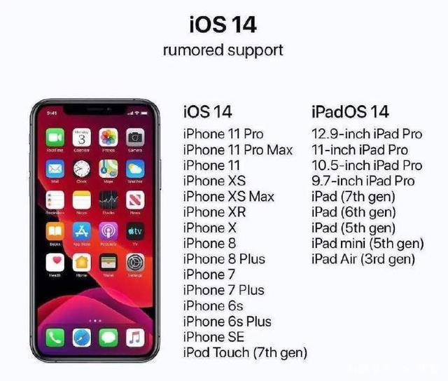 iPhone 6S值不值得升级到IOS14.1